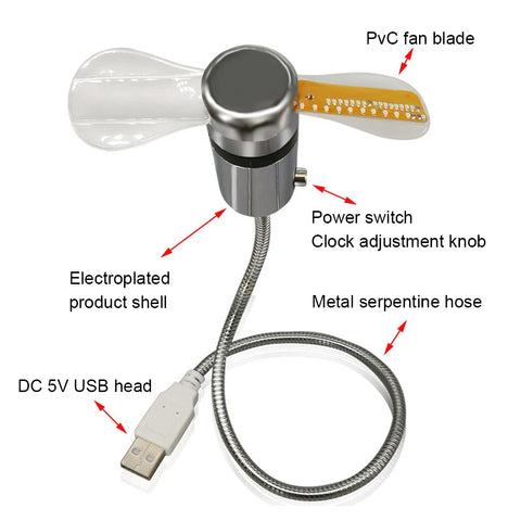 USB Clock Fan