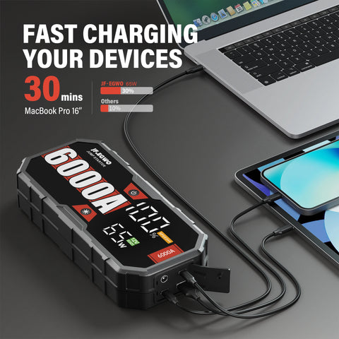 Power Bank Jump Starter